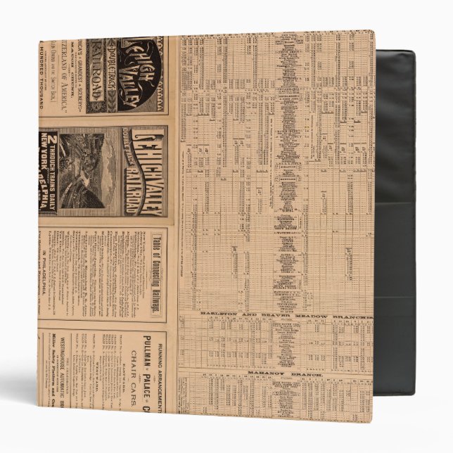 Text Page of Lehigh Valley Railroad 3 Ring Binder (Front/Inside)