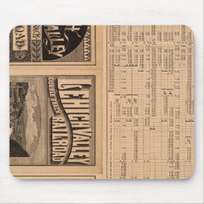 Text Page of Lehigh Valley Railroad Mouse Pad