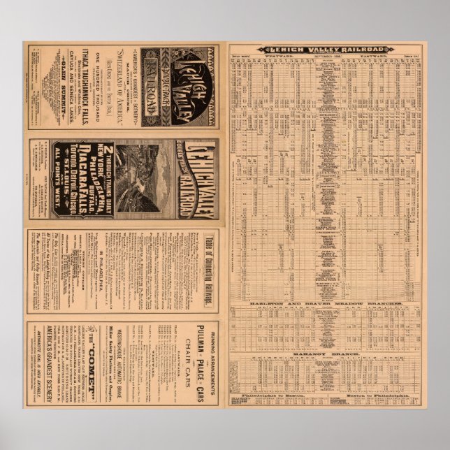 Text Page of Lehigh Valley Railroad Poster (Front)