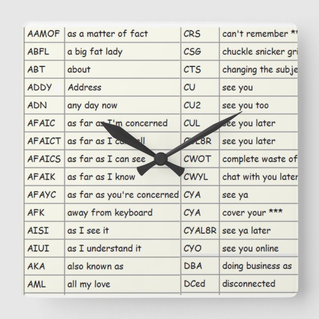 Texting - Wall Clock (A thur D) (Front)