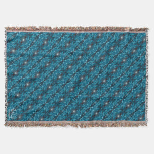 Texture #12 from Horizonte work Throw Blanket