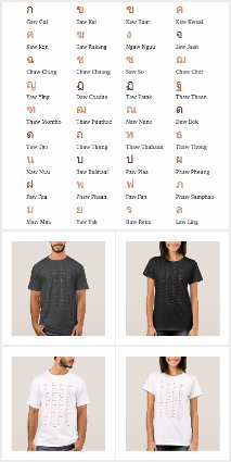 Thai Alphabet by Consonant Class