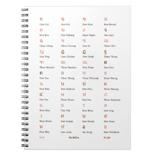 Thai Alphabet Consonant Class Notebook