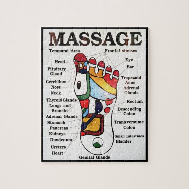Thai Foot Massage ~ Reflexology map Jigsaw Puzzle (Vertical)