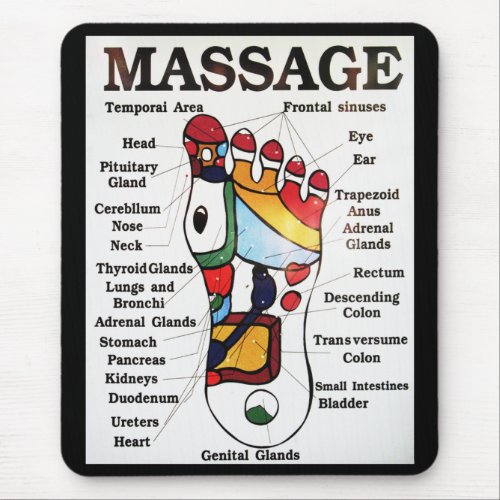 Thai Foot Massage  Reflexology map Mouse Pad