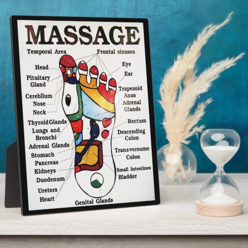 Thai Foot Massage  Reflexology map Plaque