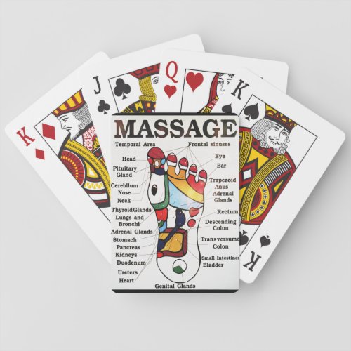 Thai Foot Massage  Reflexology map Poker Cards