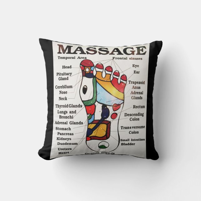 Thai Foot Massage ~ Reflexology map Throw Pillow (Front)