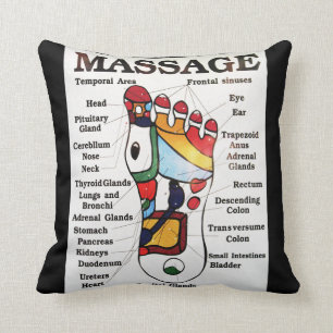 Thai Foot Massage ~ Reflexology map Throw Pillow