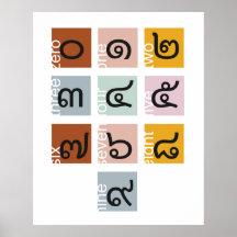 Thai Script Numbers 0 to 9, Language Learning