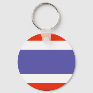 Thailand Flag Keychain