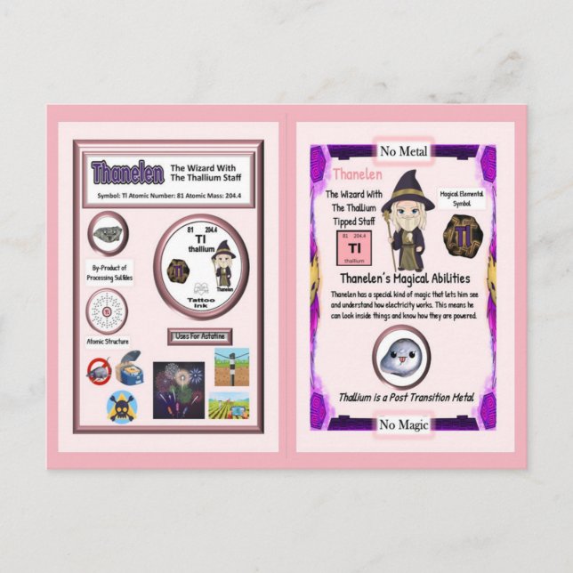 Thanelen Wizard - Thallium Element Postcard (Front)