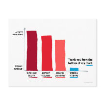 Thank You From the Bottom of My Chart Postcard