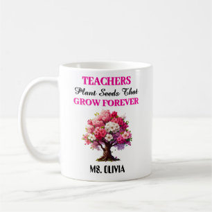 Thank you teacher - Motivational Gift for Teachers Coffee Mug