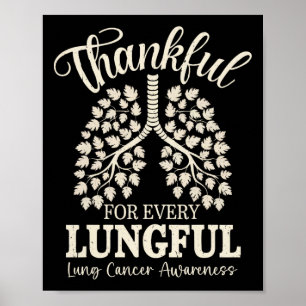 Thankful For Every Lungful Lung Cancer Awareness Poster