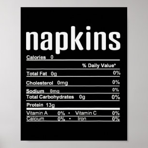 Thanksgiving Christmas Napkins Nutrition Fact Poster