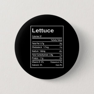 Thanksgiving Lettuce Nutrition Facts Men Women Chr Button