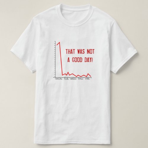 THAT WAS NOT A GOOD DAY Market Crash T_Shirt