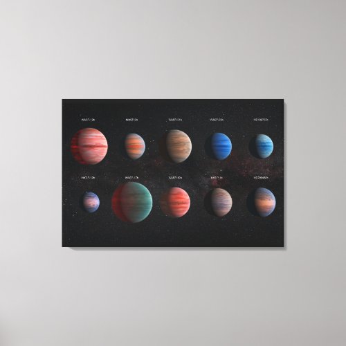 The 10 Hot Jupiter Wasp Exoplanets Canvas Print