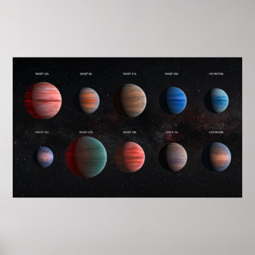 The 10 Hot Jupiter Wasp Exoplanets Poster