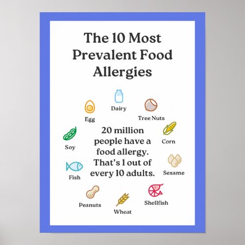 The 10 Most Prevalent Allergies Poster