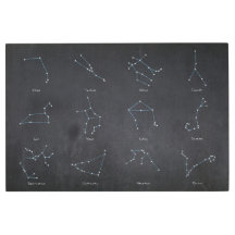 The 12 constellations of the Zodiac