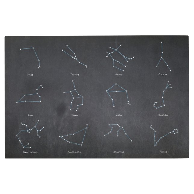 The 12 constellations of the Zodiac Metal Print (Front)