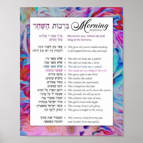 The 15 Morning Blessings Hebrew English Art Poster