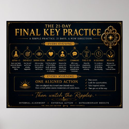 The 21-Day Final Key Practice Poster
