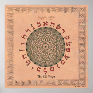 The 231 Gates Fawn Poster