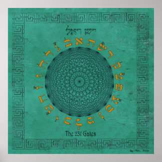 The 231 Gates Malachite Poster