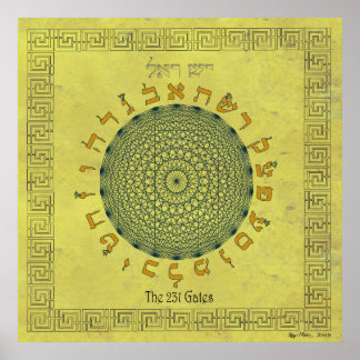 The 231 Gates Moss Green Poster