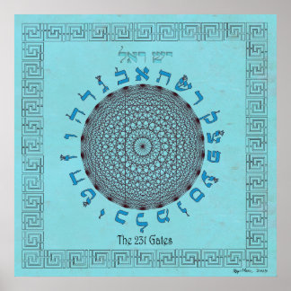 The 231 Gates Sky Blue Poster