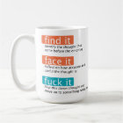 The 3 Fs  of Cognitive Therapy