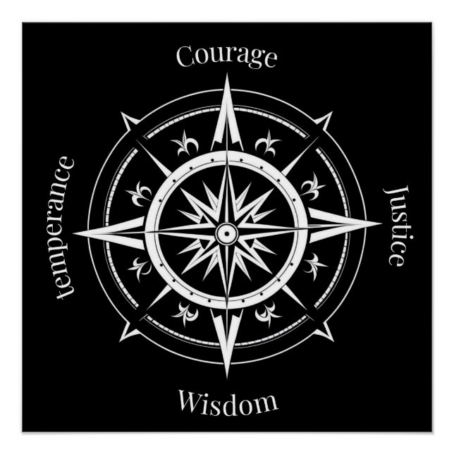 The 4 Stoic Virtues Compass Poster (Front)