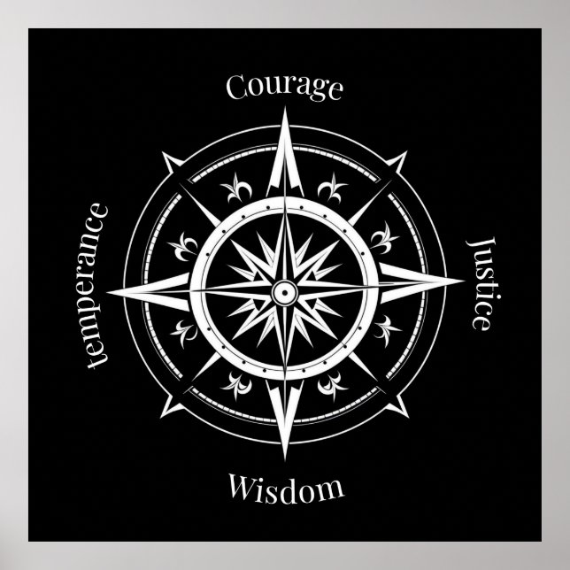 The 4 Stoic Virtues Compass Poster (Front)