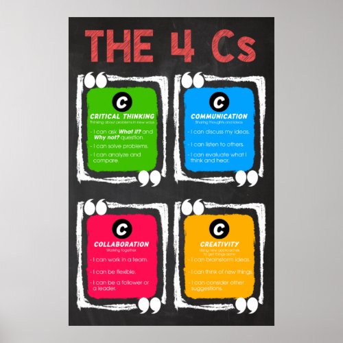 The 4Cs Critical Thinking Poster