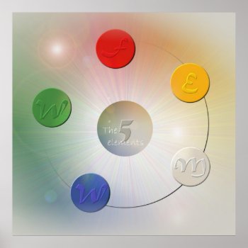 The 5 Elements Poster by Avanda at Zazzle