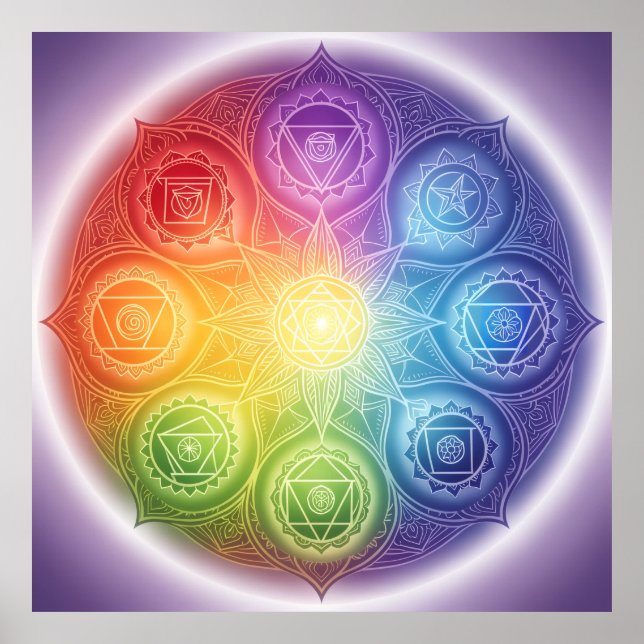 The 7 Chakras'9 Poster (Front)
