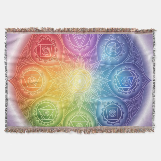 The 7 Chakras'9 Throw Blanket (Front)