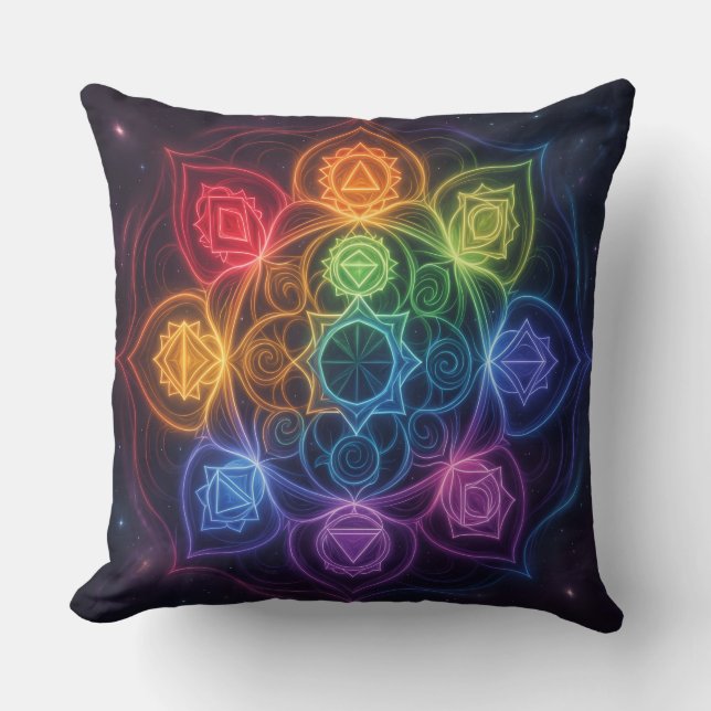 The 7 Chakras´3 Throw Pillow (Front)
