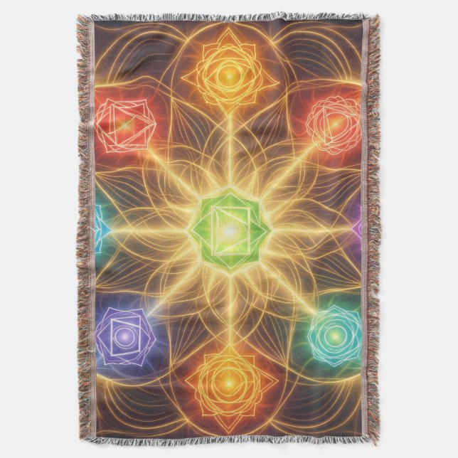 The 7 Chakras´4 Throw Blanket (Front Vertical)