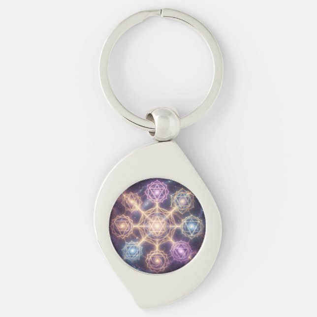 The 7 Chakras 7 Keychain (Front)