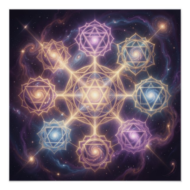 The 7 Chakras 7 Poster (Front)