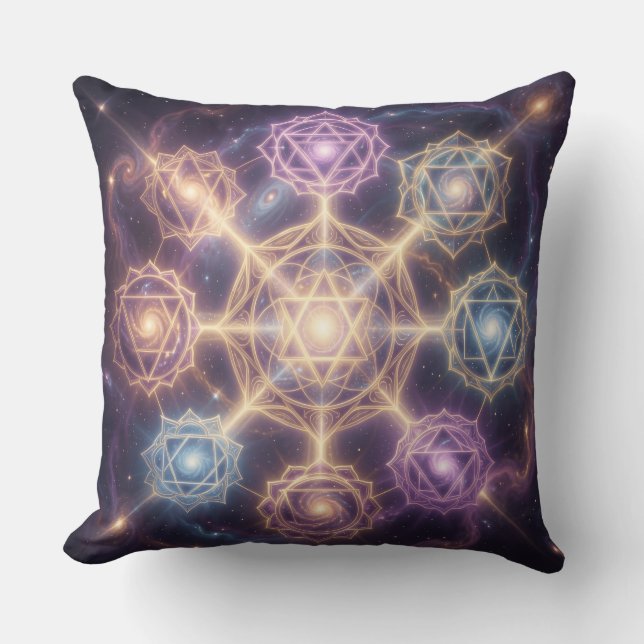 The 7 Chakras 7 Throw Pillow (Front)
