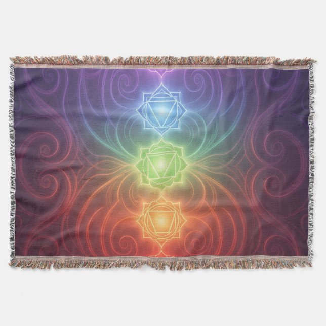 The 7 Chakras´9 Throw Blanket (Front)