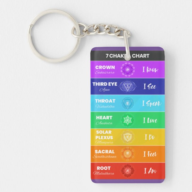 The 7 Chakras Acrylic Keychain (Front)