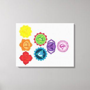The 7 Chakras Canvas Print