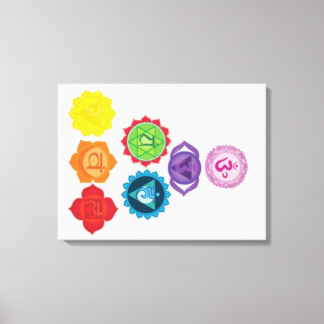 The 7 Chakras Canvas Print (Front)