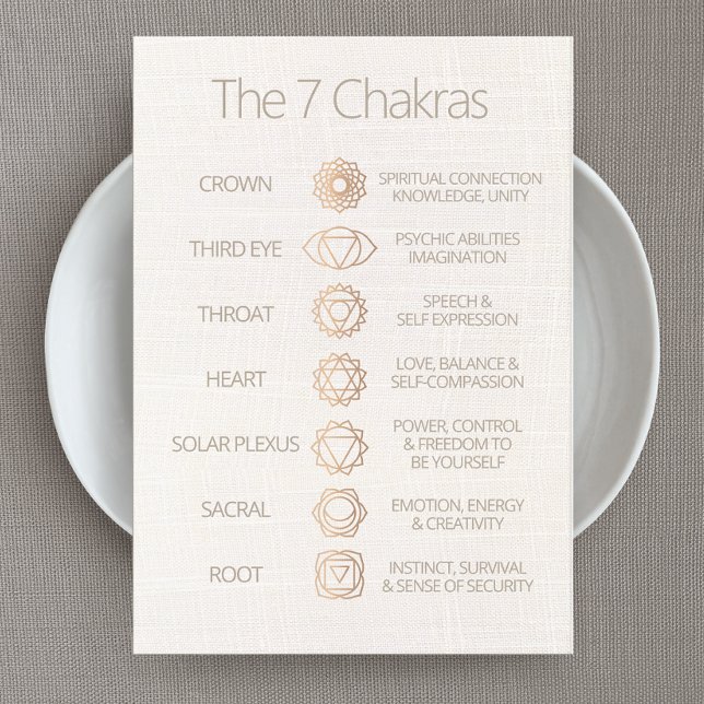 The 7 Chakras Guide - Customizable  Business Card (Creator Uploaded)